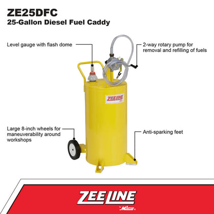 Zeeline ZE25DFC 25 Gallon Diesel Fuel Caddy with Two Way Rotary Pump | RepQuip Sales Inc.