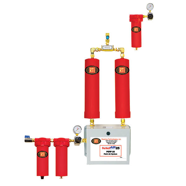 RTI PERF-25 Paint Air System Package – RepQuip Equipment Sales